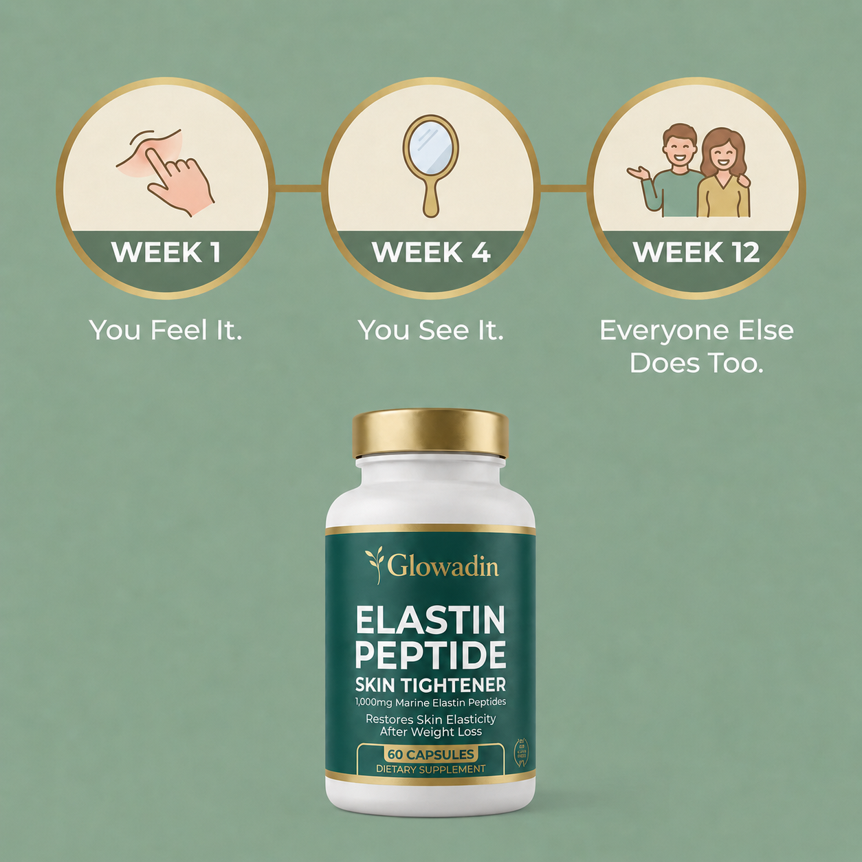 Elastin Peptide Skin Tightening Formula